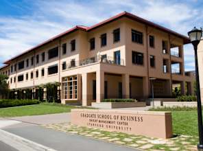 ROI Is More Important Than Rankings for Business Students: Report