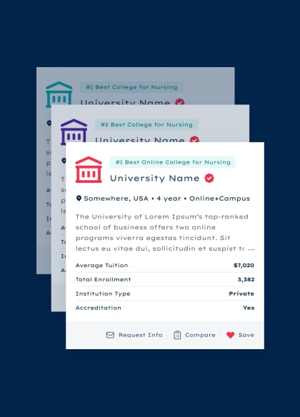 Card Background Image - View School Profiles